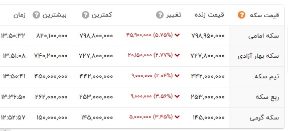 پیام فارس