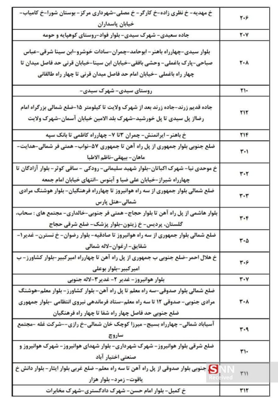 کرمان رصد