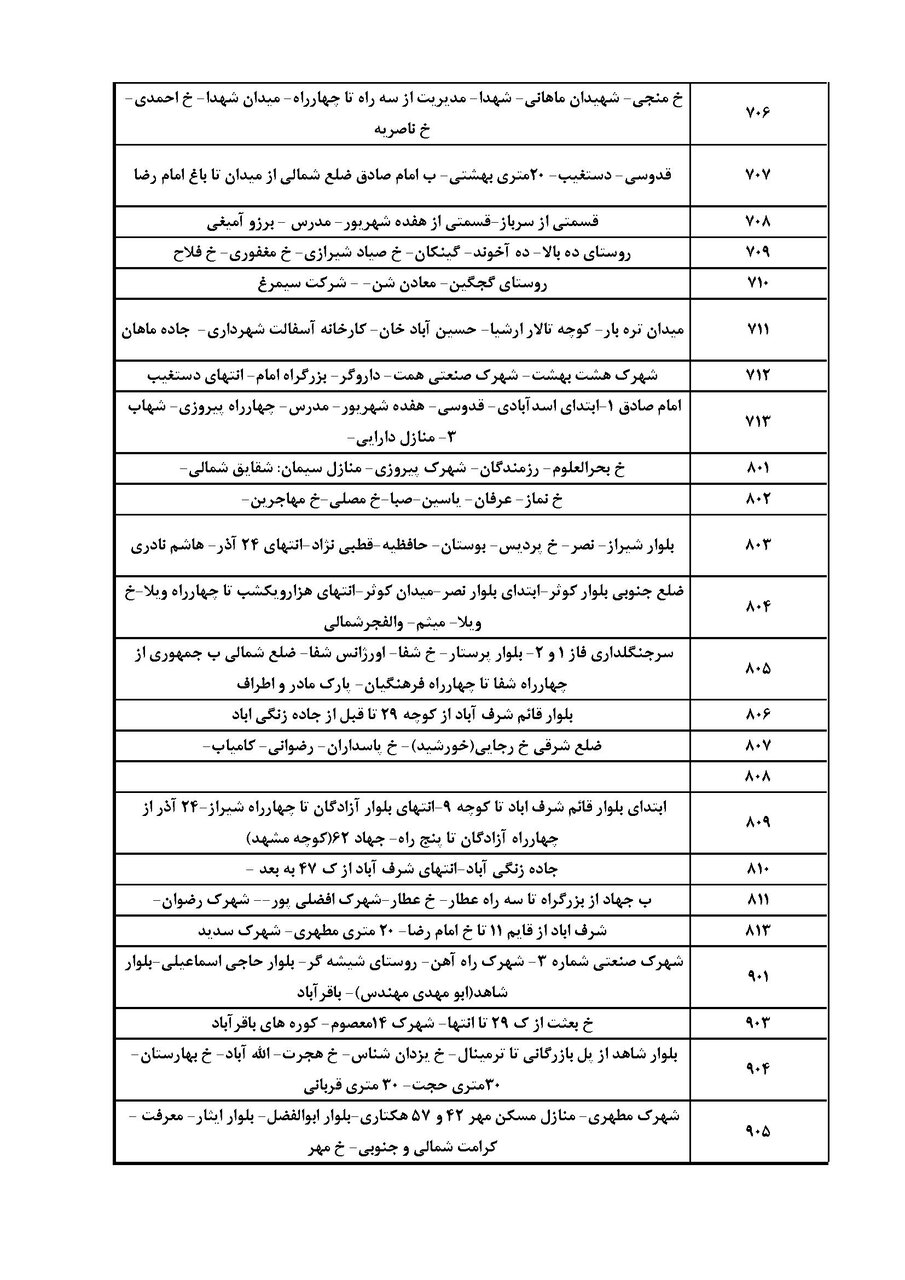 کرمان رصد
