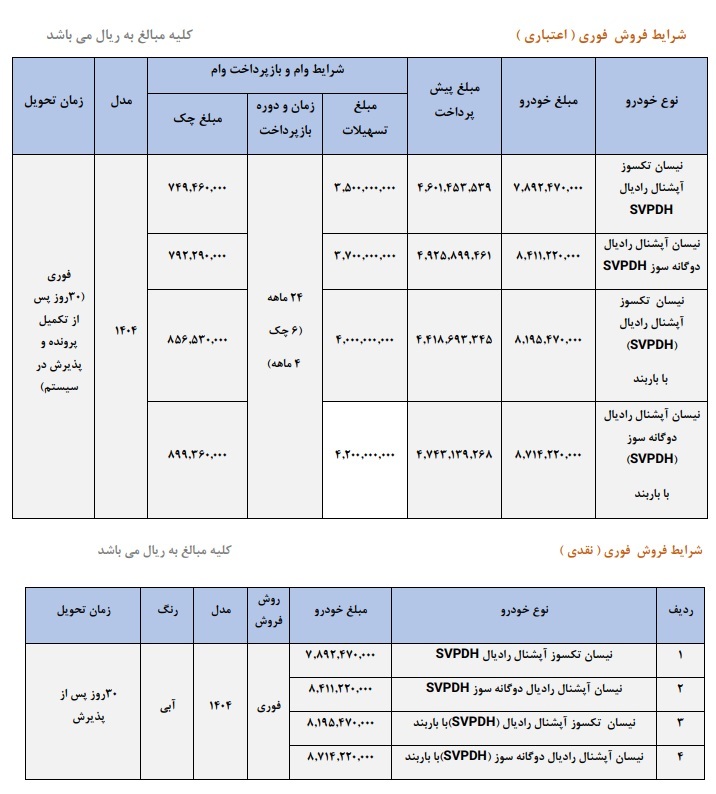 خبر یزد