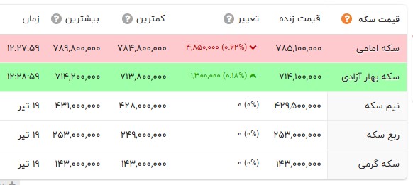 پیام خوزستان