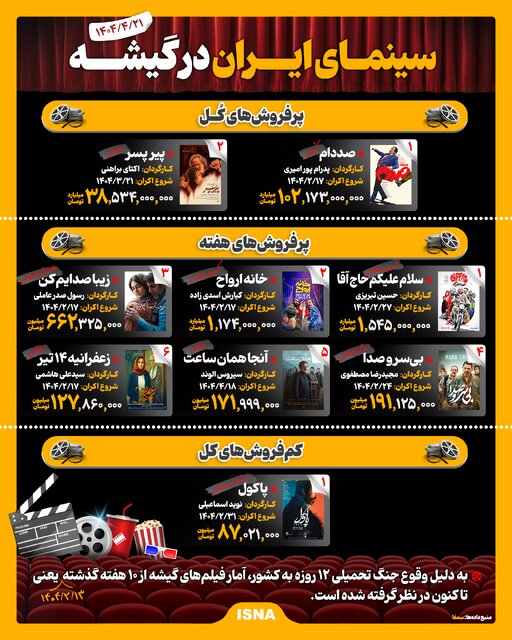 پیام خوزستان
