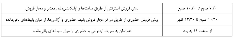 ایران پرسمان