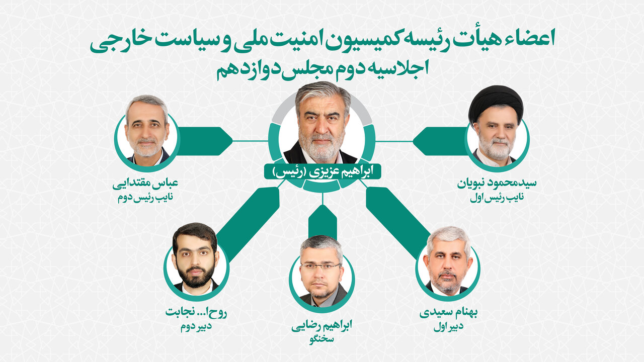 نسیم گیلان