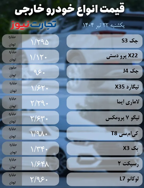 کرمان رصد