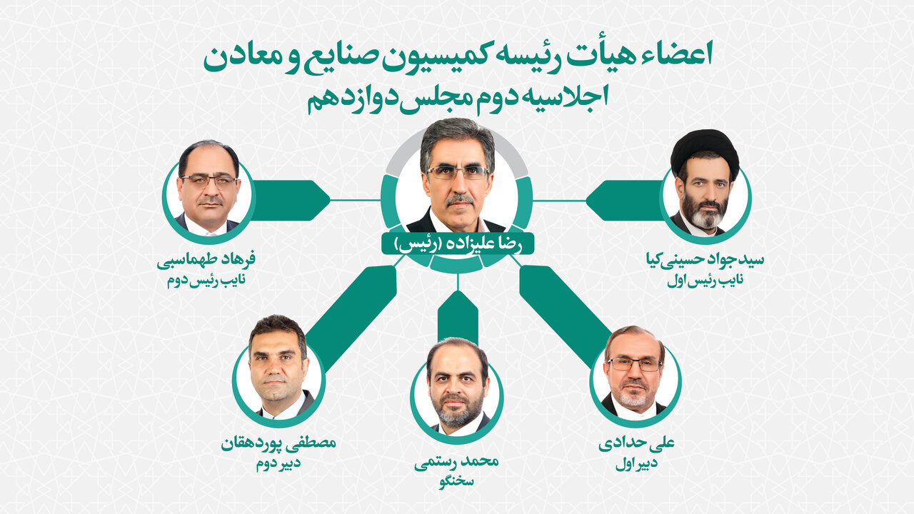 نسیم گیلان