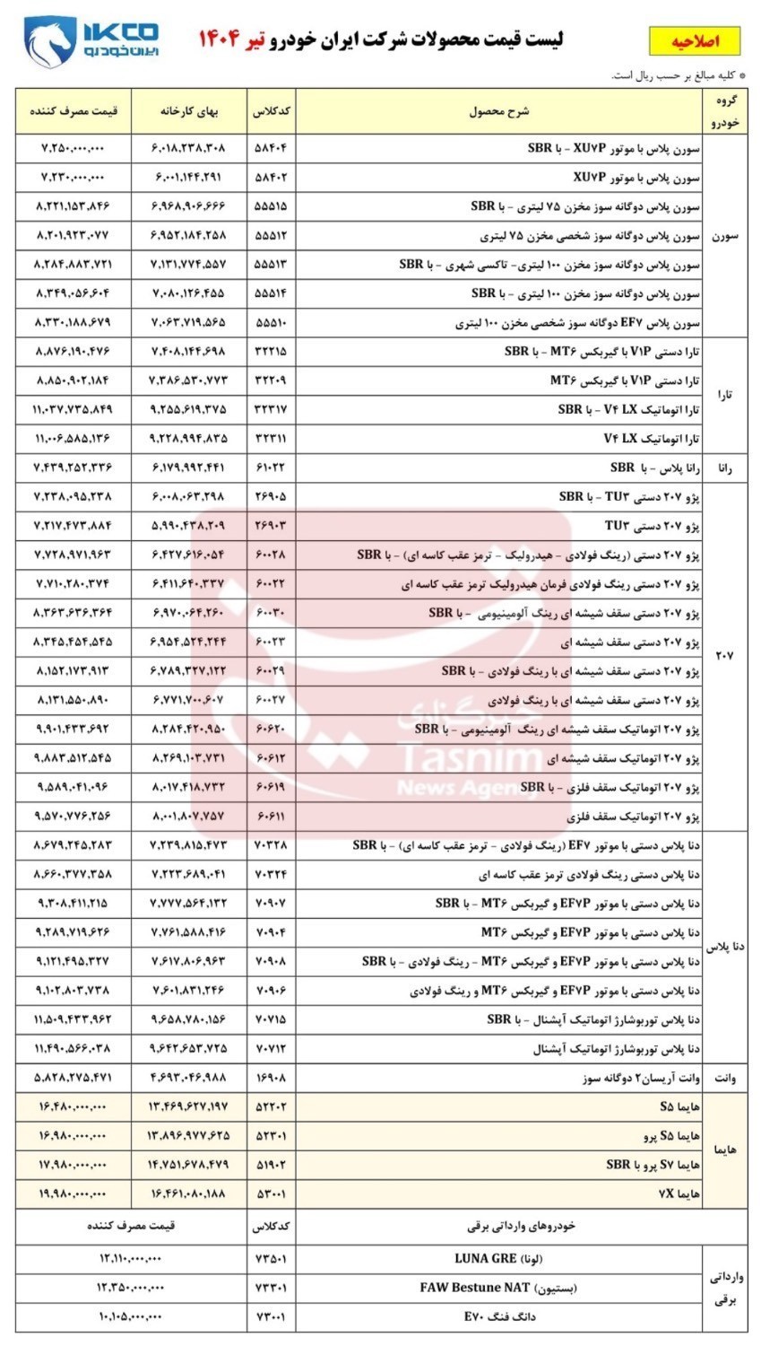 پیام فارس