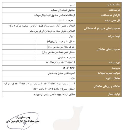 پیام فارس