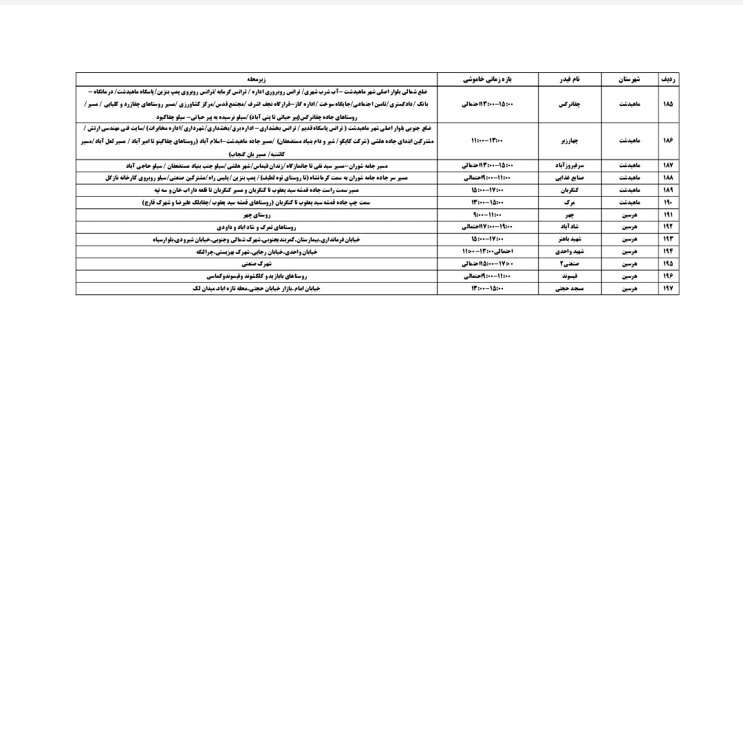 عصر کرد