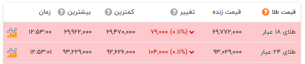 ایران پرسمان