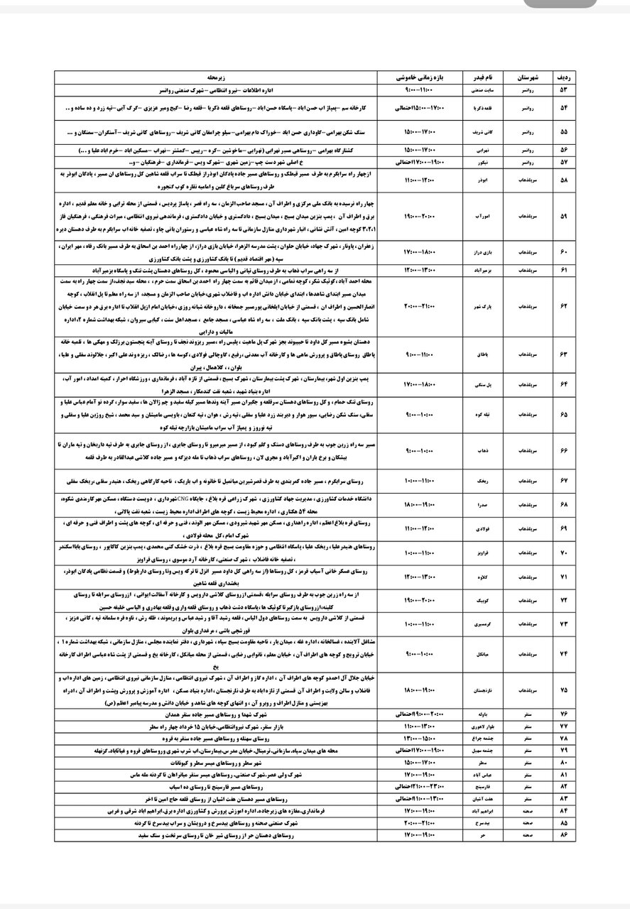 عصر کرد