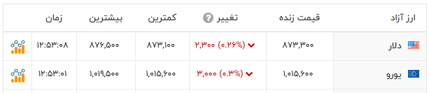ایران پرسمان