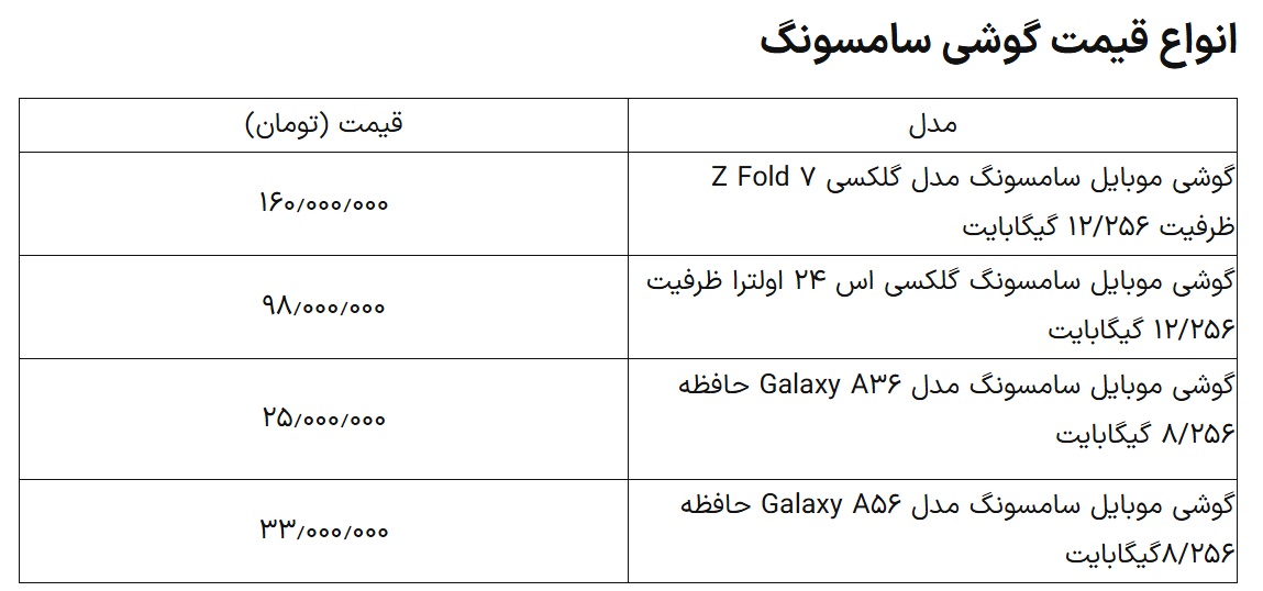 کرمان رصد