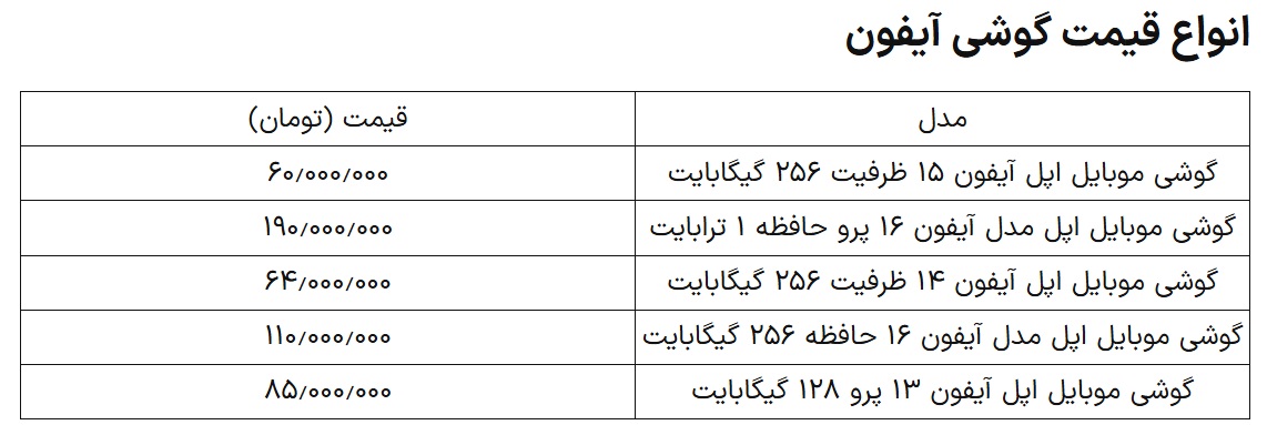 کرمان رصد