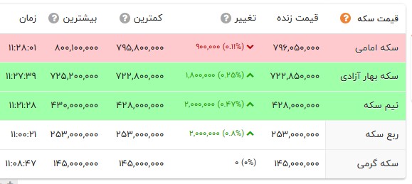 پیام فارس