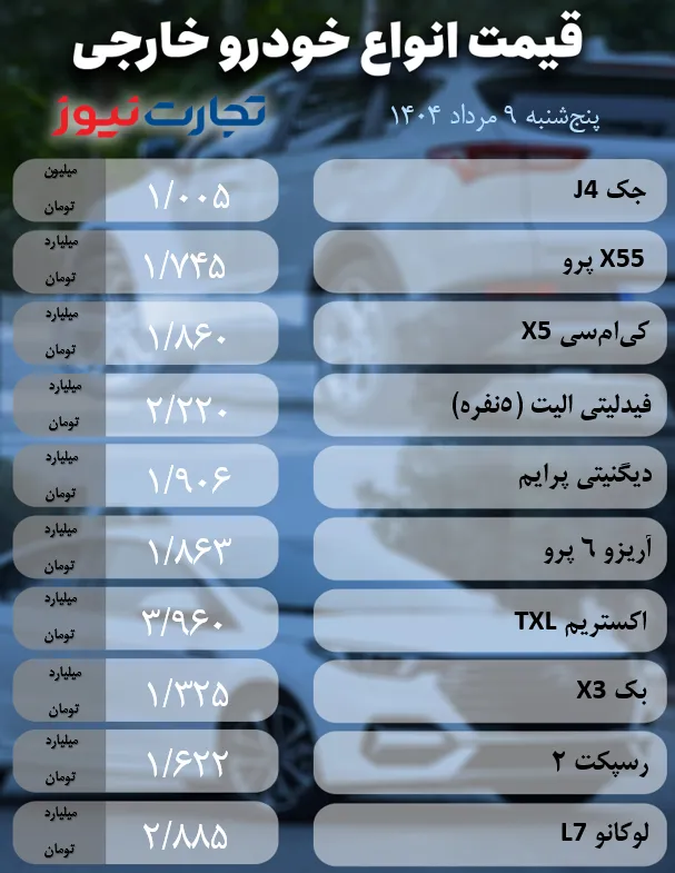کرمان رصد