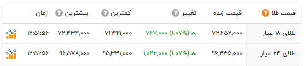 پیام فارس