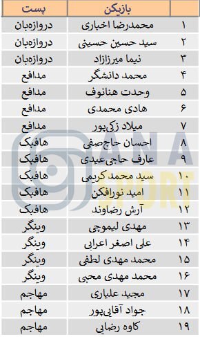 پیام خوزستان
