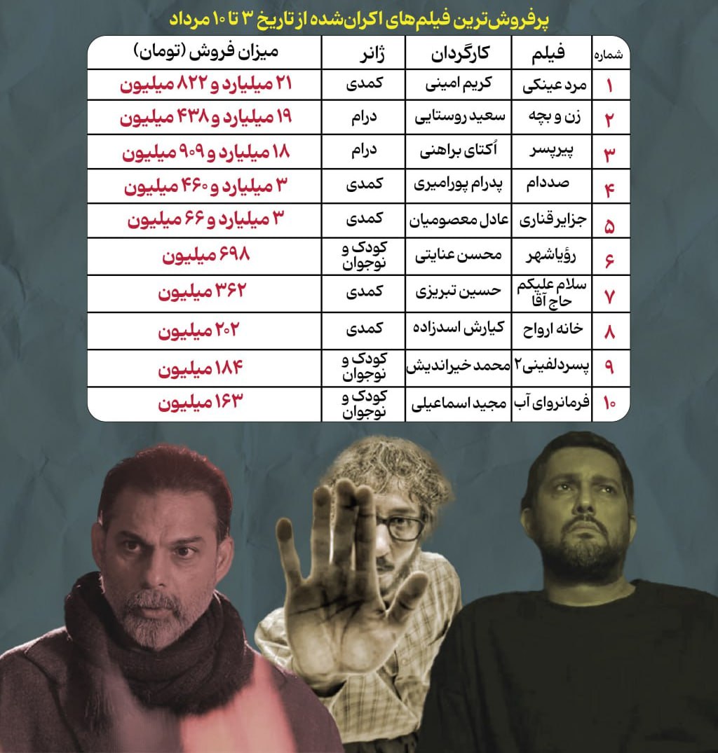 پیام خوزستان