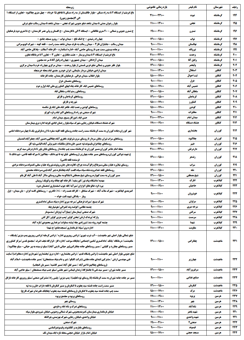 عصر کرد