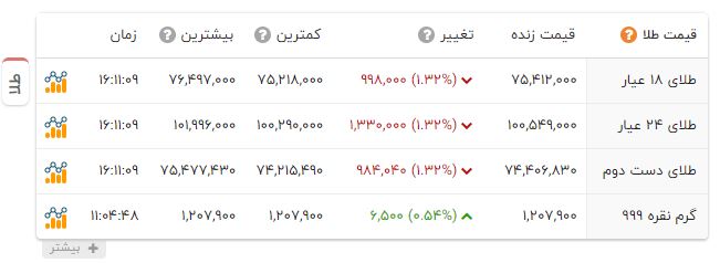 پیام فارس