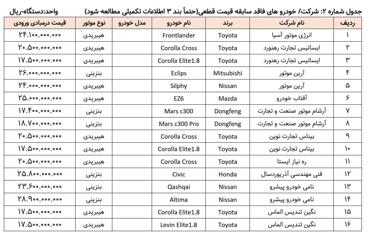 پیام فارس