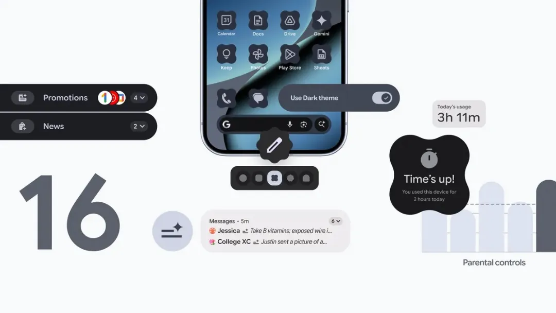 سیاست و بازاریابی
