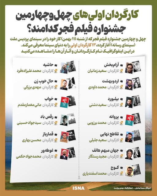 اینفوگرافیک/ کارگردان اولی&zwnj;های چهل&lrm;&zwnj;وچهارمین جشنواره فیلم فجر کدامند؟