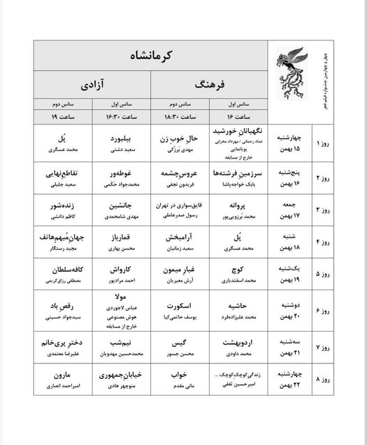 اکران ۳۱ فیلم جشنواره فجر در سینماهای کرمانشاه + جدول اکران