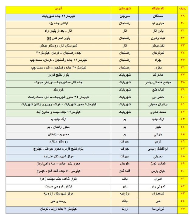 راه ترقی