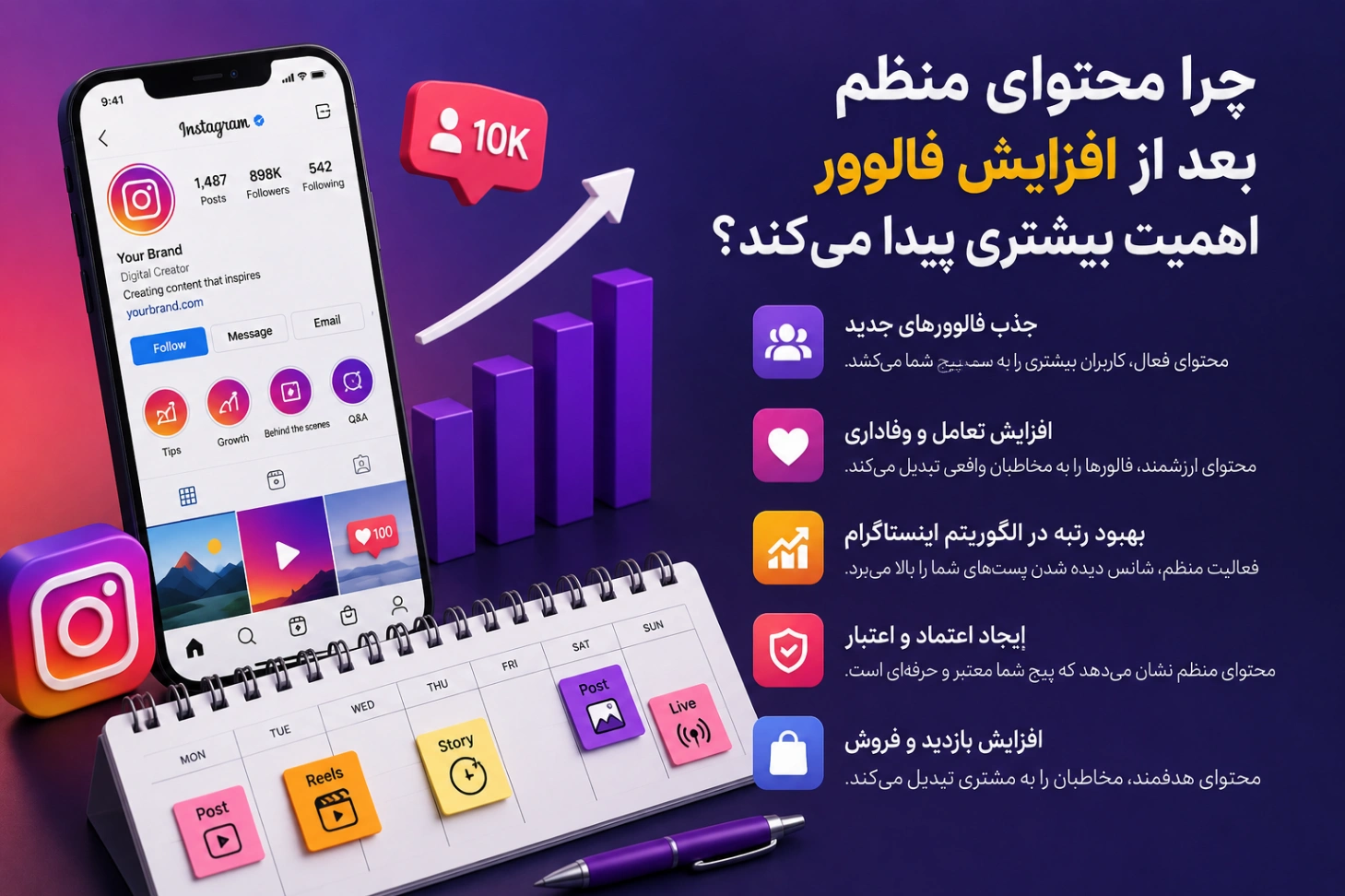 راه ترقی