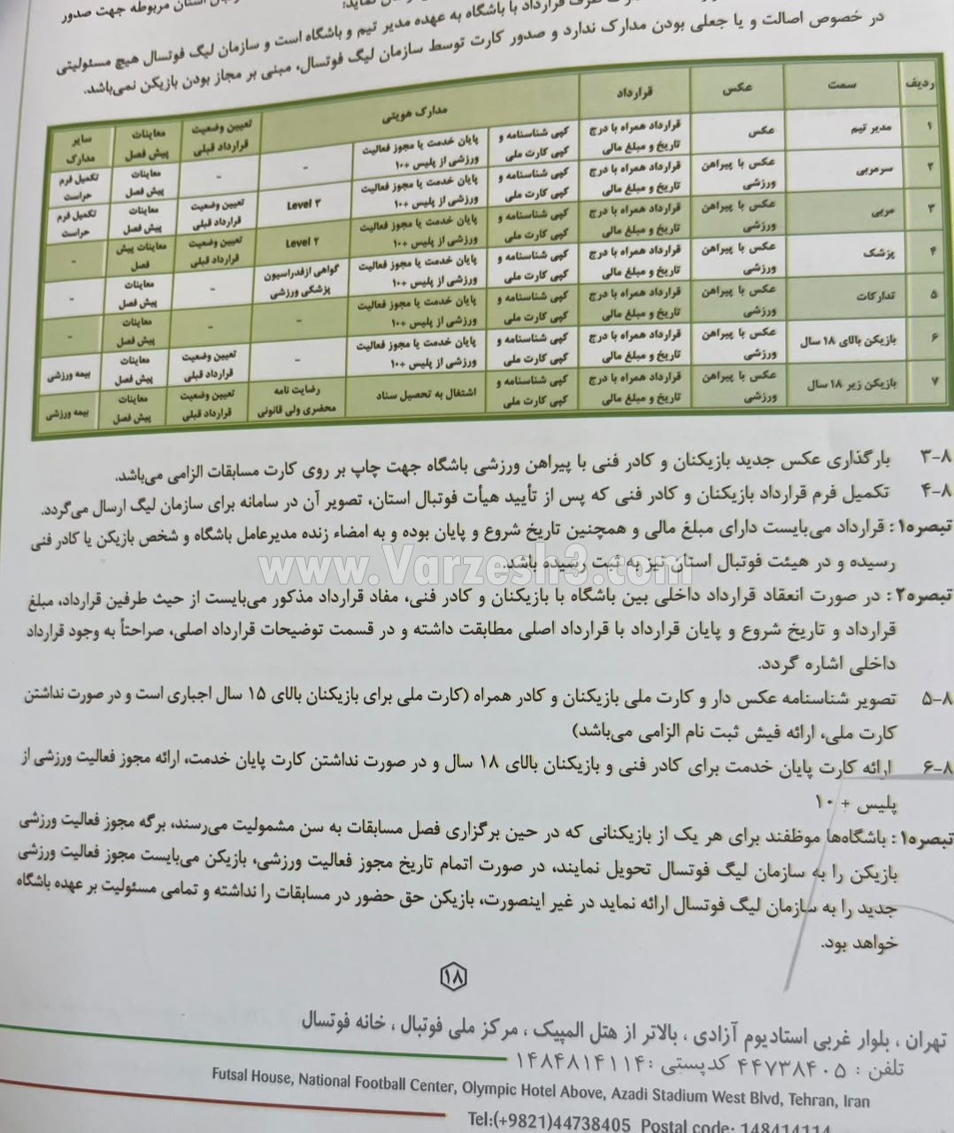 راه ترقی
