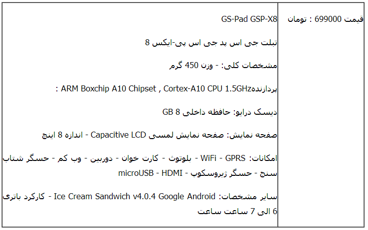 ارزانترین رایانه‏های‏لوحی+جدول مشخصات