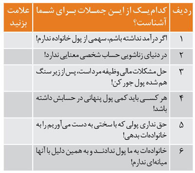 سبک زندگی/  آنگاه که «پول» مشکل اصلی زندگی می‌شود!