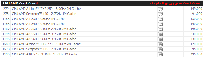 بازار/ لیست قیمت cpu موجود در بازار