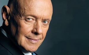 فرق کارآفرینان موفق و ناموفق