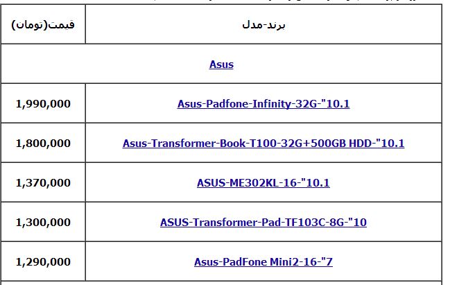 بازار / لیست تبلت‌های حرفه‌ای بازار در مرداد 93 + جدول