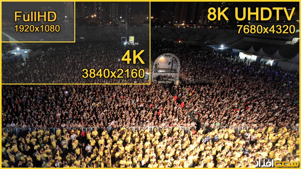 چالش/ آشنایی با 4K، فناوری‌ها و ابزارهای مرتبط با آن (هرچه که باید در مورد 4K بدانید)