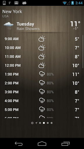 برنامه هواشناسی/ Weather