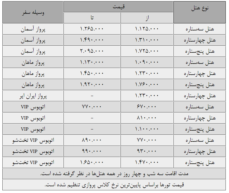 میزان هزینه سفر به ارمنستان در تورهای هوایی و زمینی 
