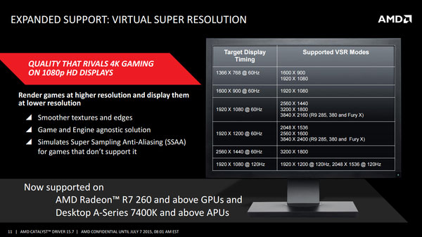 درایور AMD Catalyst 15.7 با پشتیبانی از ویندوز 10،DX12،VSR و FRTC عرضه شد