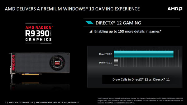 درایور AMD Catalyst 15.7 با پشتیبانی از ویندوز 10،DX12،VSR و FRTC عرضه شد