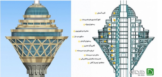 برج میلاد، نمادی از هنر و معماری ایرانی!