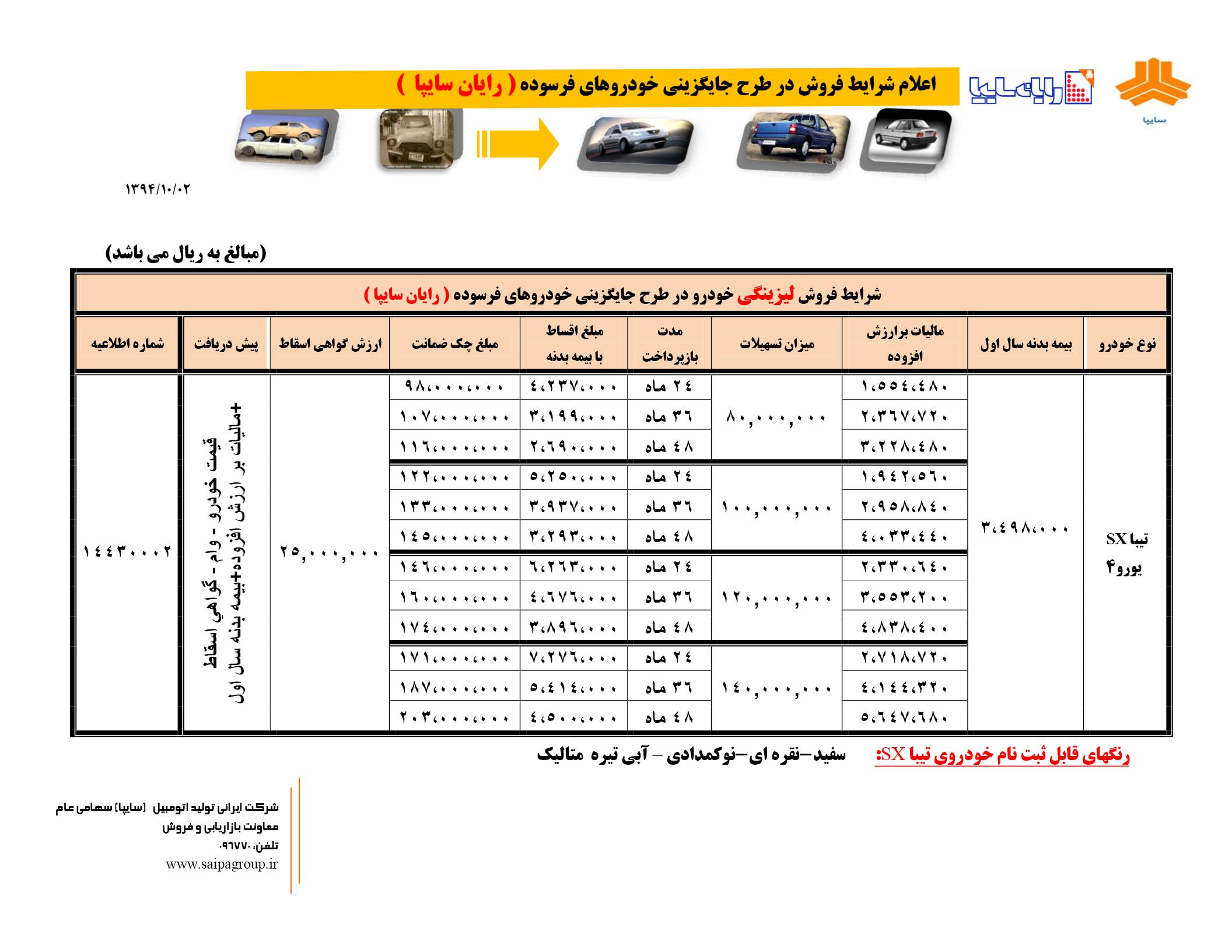 طرح جایگزینی خودروهای فرسوده توسط سایپا آغاز شد+ جزئیات طرح