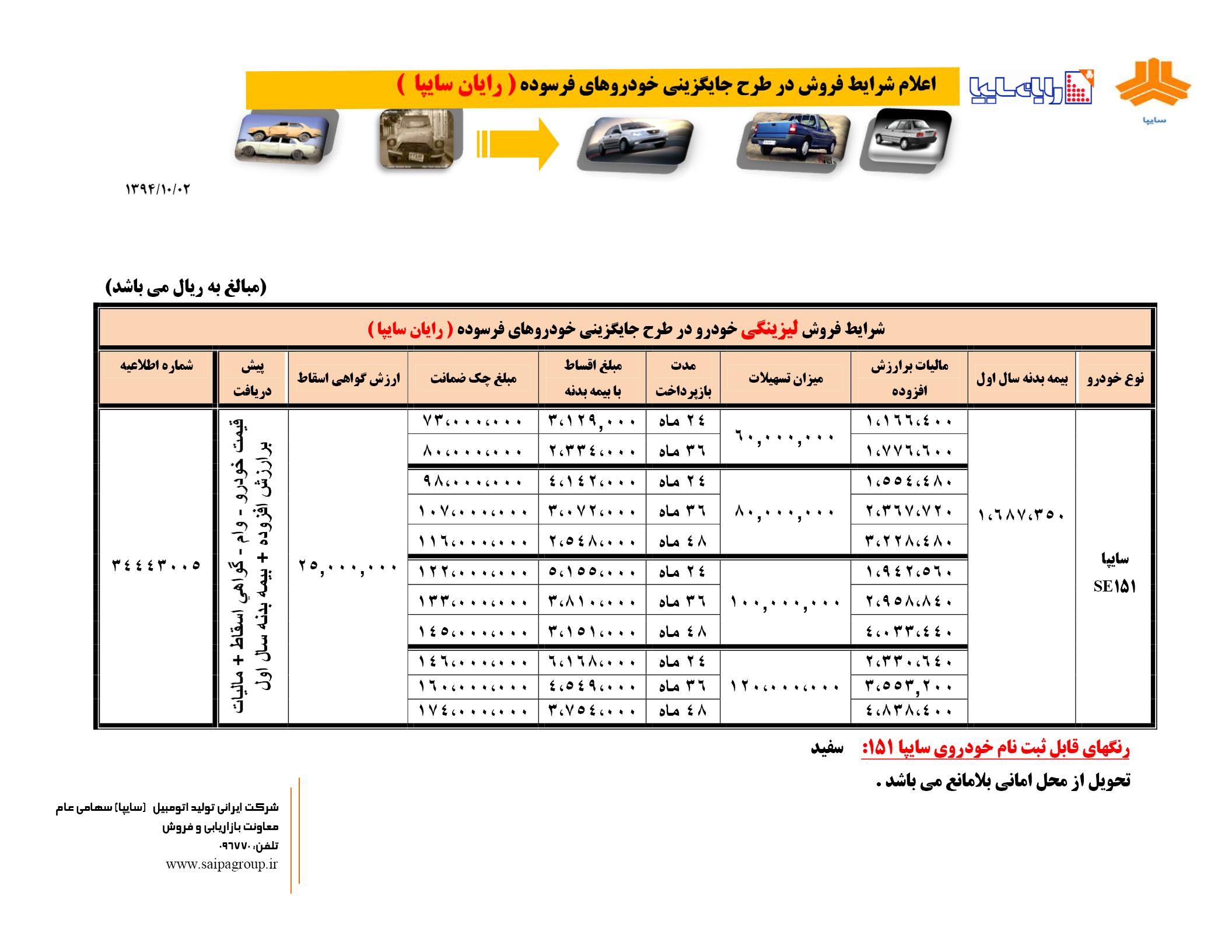 طرح جایگزینی خودروهای فرسوده توسط سایپا آغاز شد+ جزئیات طرح