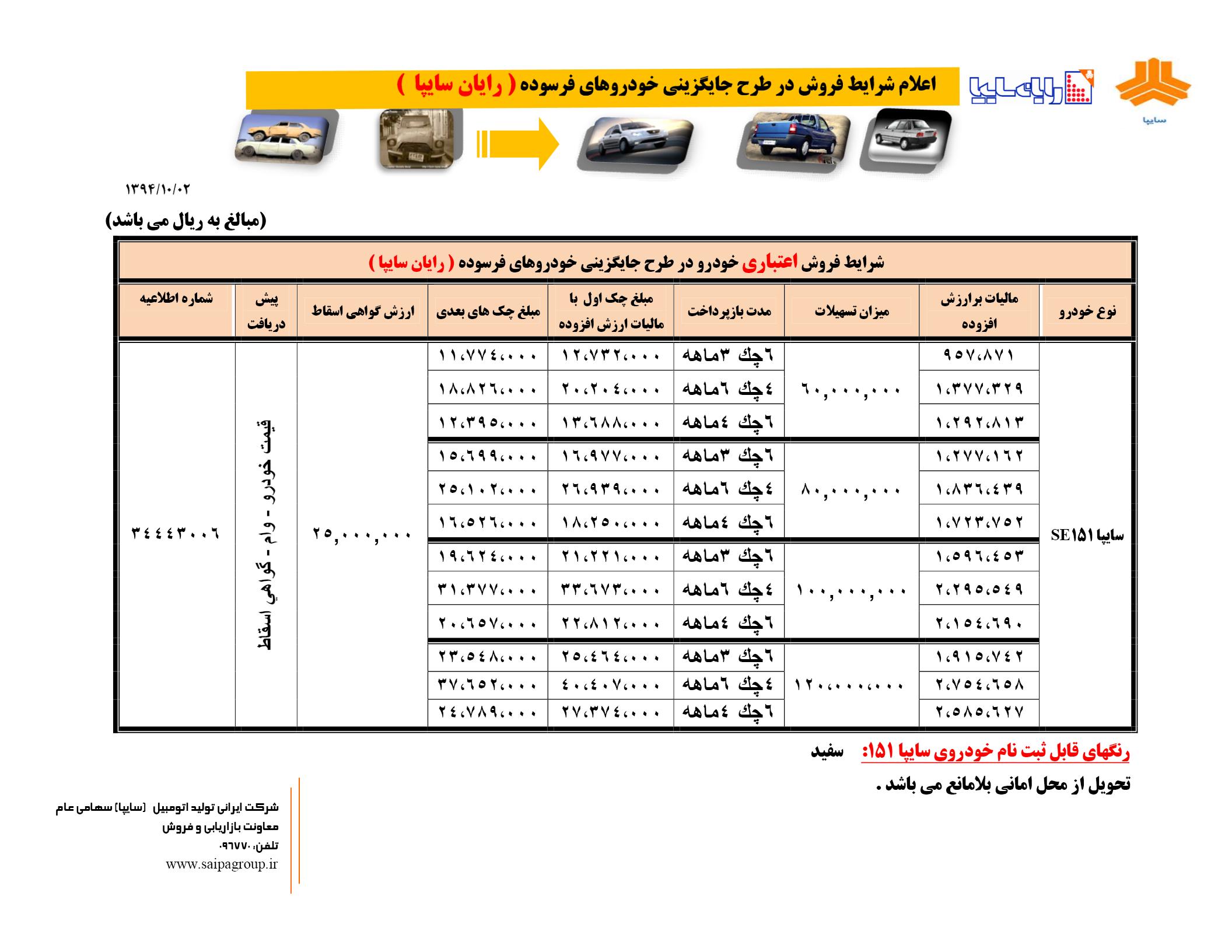 طرح جایگزینی خودروهای فرسوده توسط سایپا آغاز شد+ جزئیات طرح