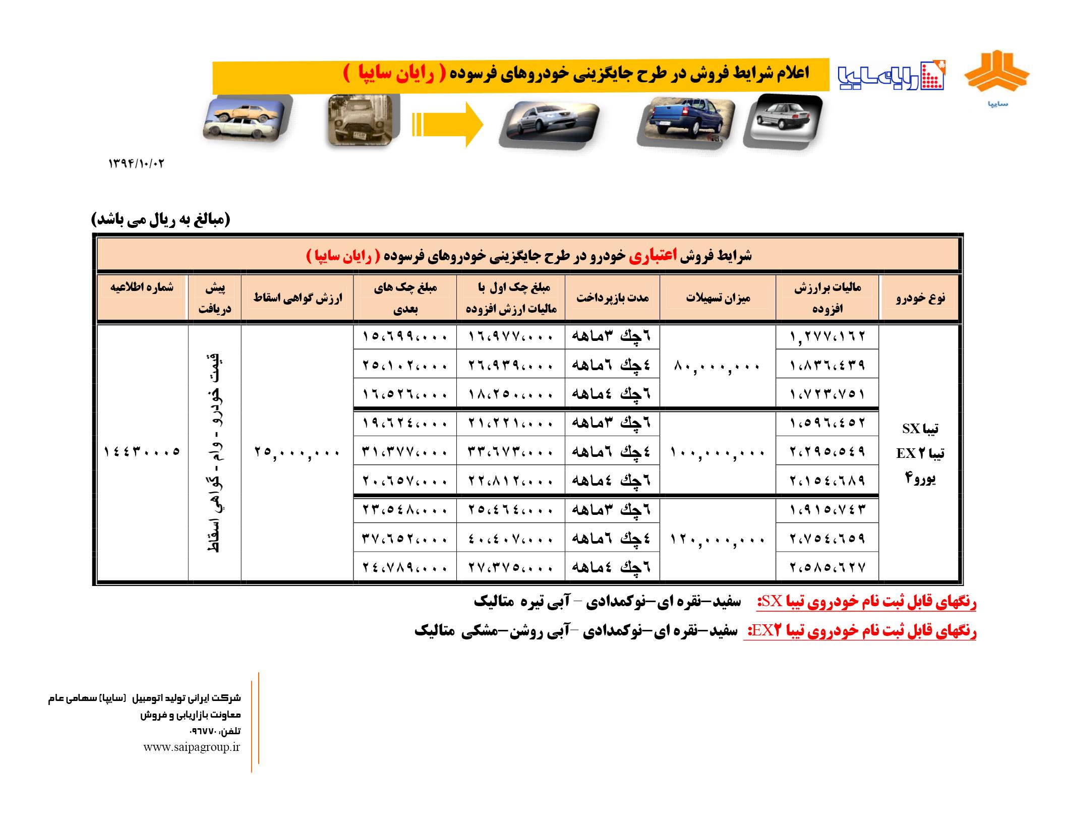 طرح جایگزینی خودروهای فرسوده توسط سایپا آغاز شد+ جزئیات طرح