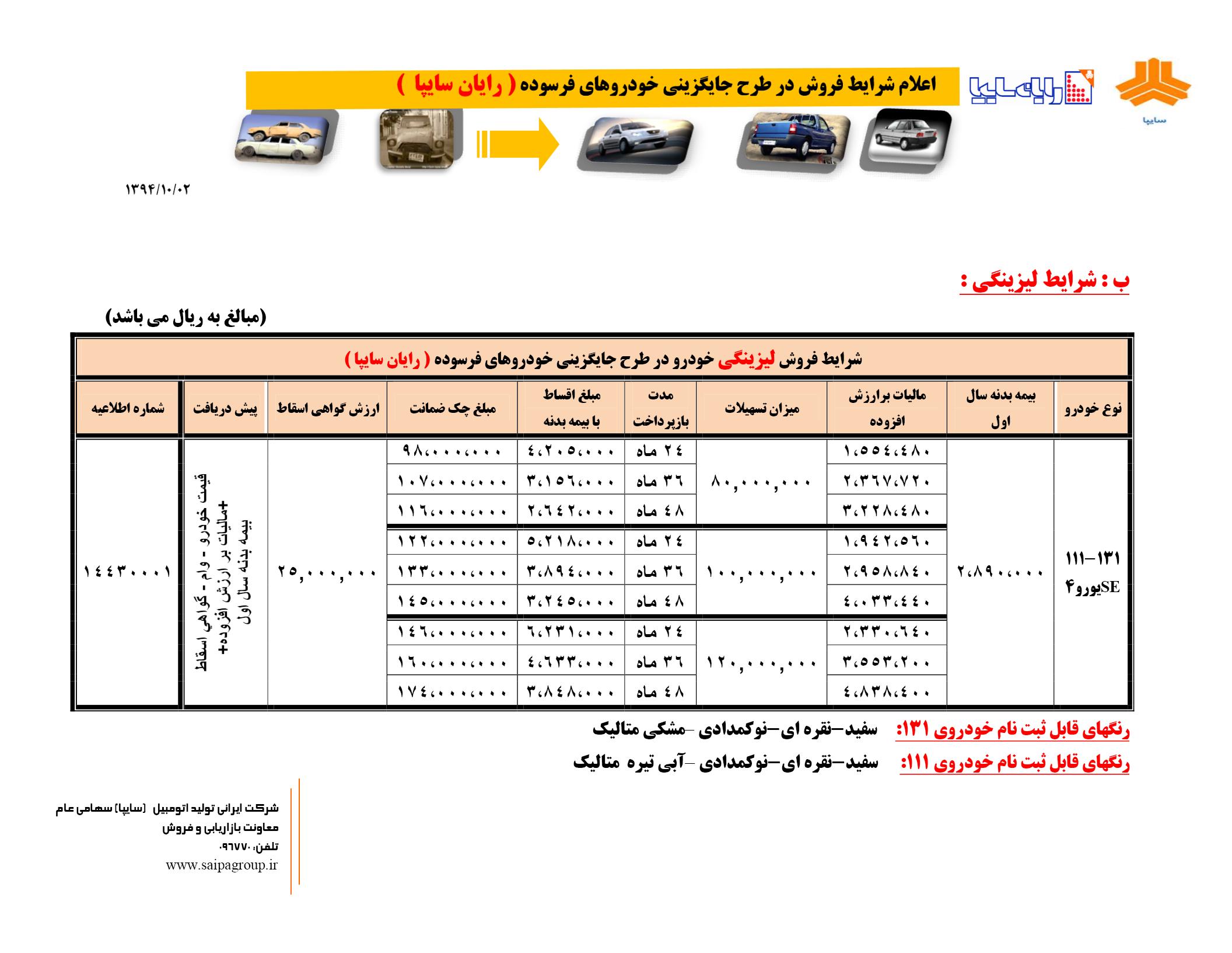 طرح جایگزینی خودروهای فرسوده توسط سایپا آغاز شد+ جزئیات طرح