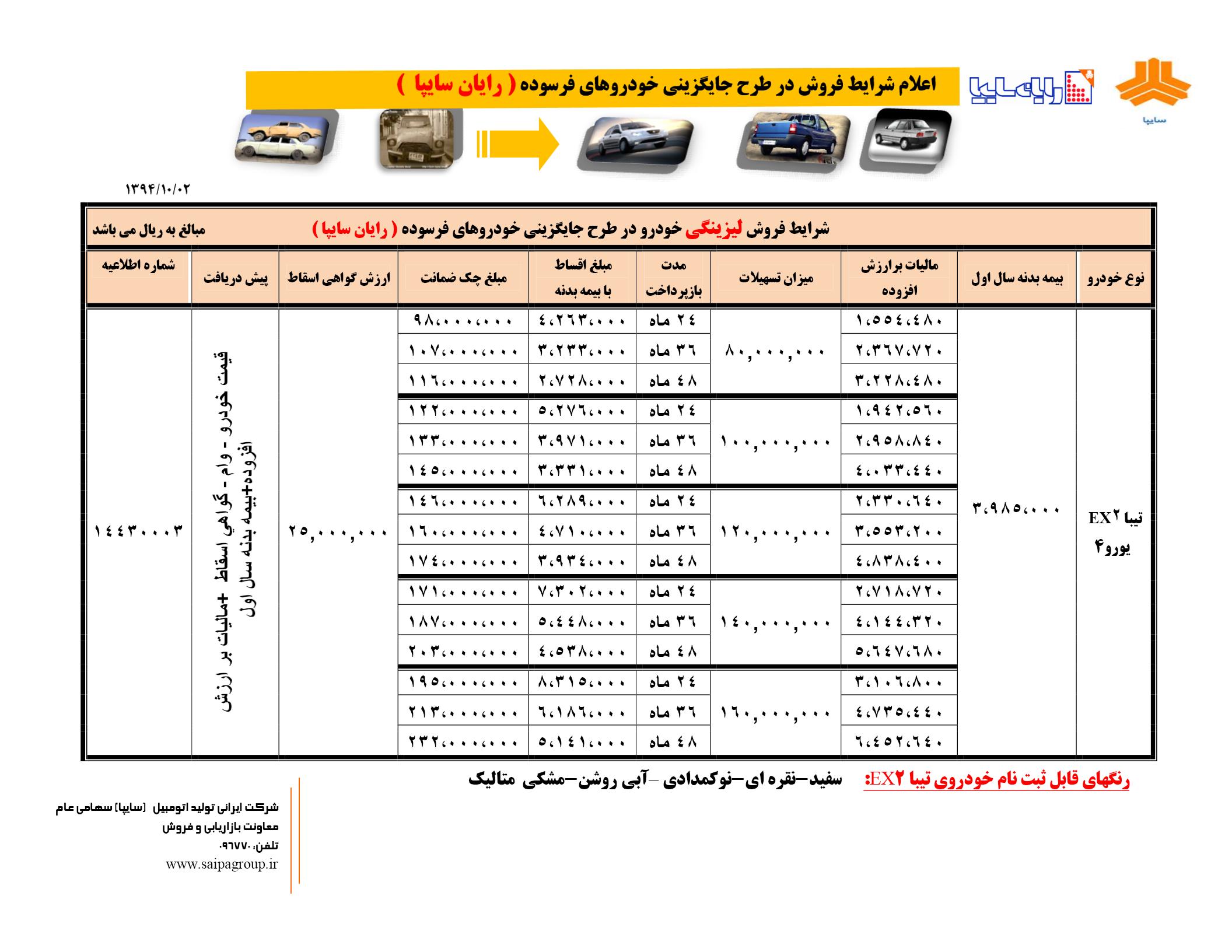 طرح جایگزینی خودروهای فرسوده توسط سایپا آغاز شد+ جزئیات طرح