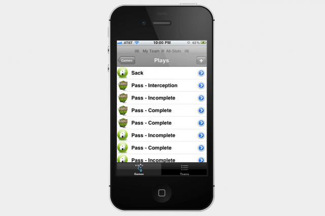 گران‌قیمت‌ترین اپلیکیشن‌های iOS